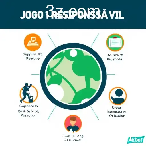 Jogo Responsável: A Importância na Era Digital